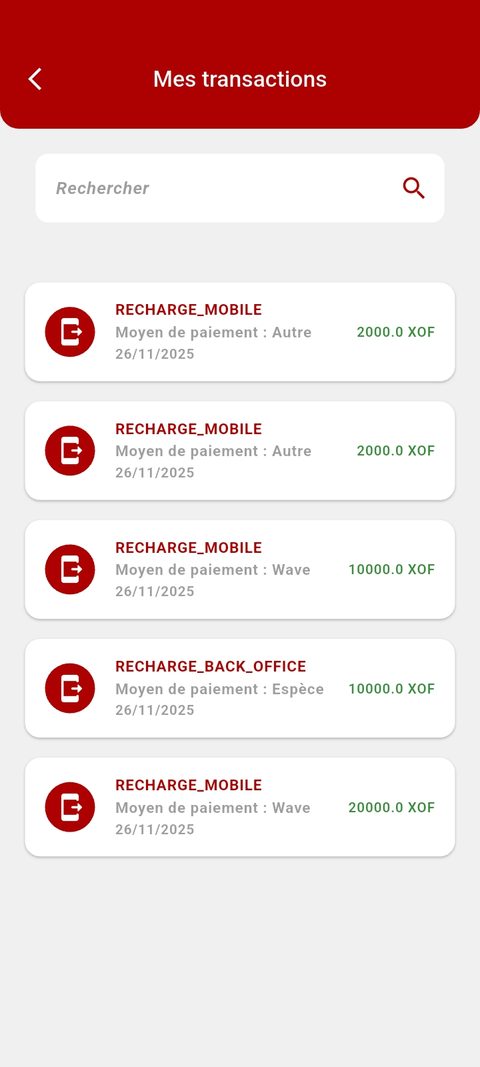 Historique des transactions du bénéficiaire